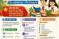 🔥 CUỘC THI ĐẠI SỨ VĂN HÓA ĐỌC TỈNH LÂM ĐỒNG 2026 CHÍNH THỨC KHỞI ĐỘNG! Bạn không chỉ đọc sách… bạn có thể trở thành “ĐẠI SỨ VĂN HÓA ĐỌC” Một cuốn sách có thể thay đổi suy nghĩ. Một bài viết hay có thể lan tỏa cảm hứng. Và bạn – hoàn toàn có thể là người truyền cảm hứng đó. 👉 Dành cho học sinh trong toàn Liên đội  👉 Nhiều hình thức tham gia sáng tạo, hấp dẫn 👉 Cơ hội lan tỏa tình yêu sách và nhận những giải thưởng giá trị 🌸Đừng chỉ đọc một mình… Hãy viết, chia sẻ và kể câu chuyện của bạn cùng sách nhé🌸 ⏰ Hạn nhận bài: 24/7/2026