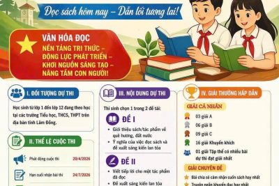 🔥 CUỘC THI ĐẠI SỨ VĂN HÓA ĐỌC TỈNH LÂM ĐỒNG 2026 CHÍNH THỨC KHỞI ĐỘNG! Bạn không chỉ đọc sách… bạn có thể trở thành “ĐẠI SỨ VĂN HÓA ĐỌC” Một cuốn sách có thể thay đổi suy nghĩ. Một bài viết hay có thể lan tỏa cảm hứng. Và bạn – hoàn toàn có thể là người truyền cảm hứng đó. 👉 Dành cho học sinh trong toàn Liên đội  👉 Nhiều hình thức tham gia sáng tạo, hấp dẫn 👉 Cơ hội lan tỏa tình yêu sách và nhận những giải thưởng giá trị 🌸Đừng chỉ đọc một mình… Hãy viết, chia sẻ và kể câu chuyện của bạn cùng sách nhé🌸 ⏰ Hạn nhận bài: 24/7/2026
