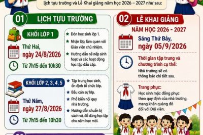 Trường Tiểu học Phan Chu Trinh trân trọng thông báo đến quý phụ huynh và các em học sinh lịch tựu trường.